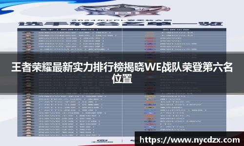 王者荣耀最新实力排行榜揭晓WE战队荣登第六名位置