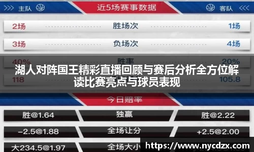 湖人对阵国王精彩直播回顾与赛后分析全方位解读比赛亮点与球员表现